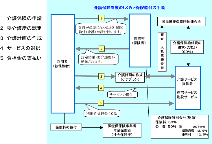 䏉wa یt̎菇